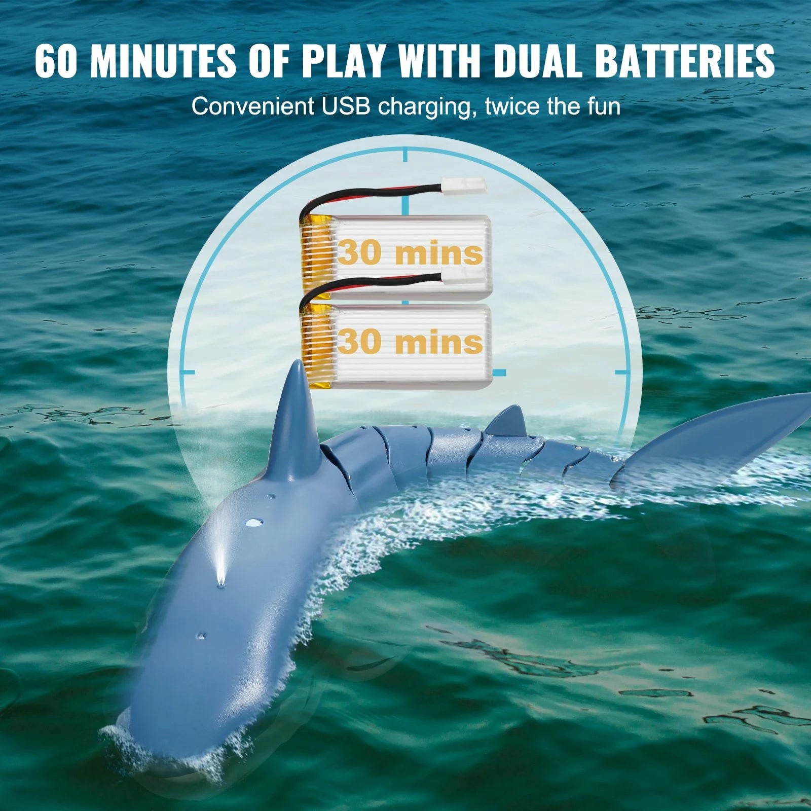 Remote Control Shark Toy | 2.4GHz High-Speed RC Boat for Kids & Adults
