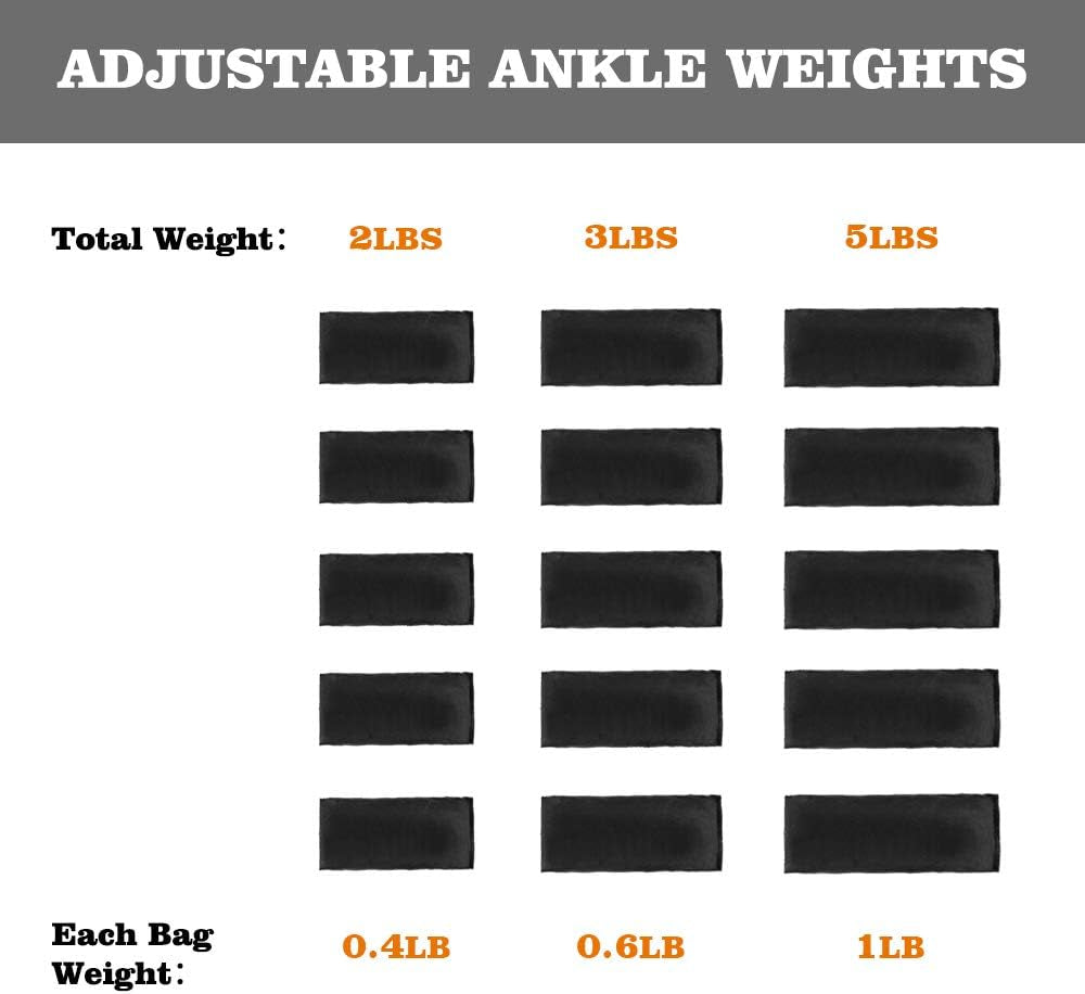Adjustable Ankle Weights Set – 1-10 lbs Pair for Workout, Running & Training