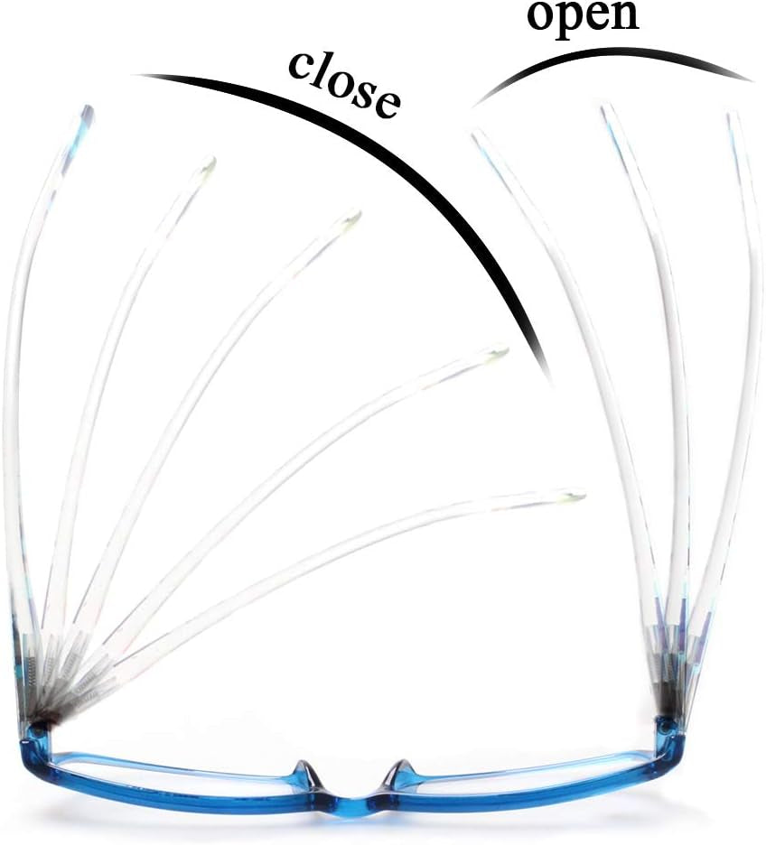 2-Pair Blue Light Blocking Glasses – Anti-Blue Computer Glasses for Women