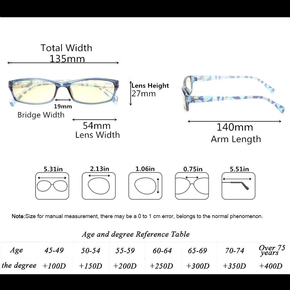 2-Pair Blue Light Blocking Glasses – Anti-Blue Computer Glasses for Women