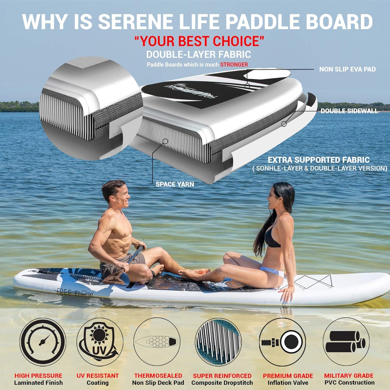 Inflatable Stand-Up Paddle Board | Stable, Non-Slip Design, 350 Lbs Capacity