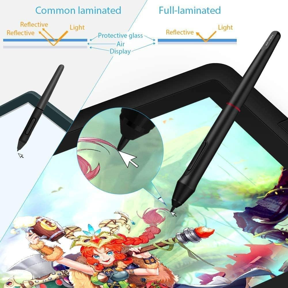 15.6" Drawing Tablet | Tilt Support, 120% sRGB, 8192 Pressure Sensitivity