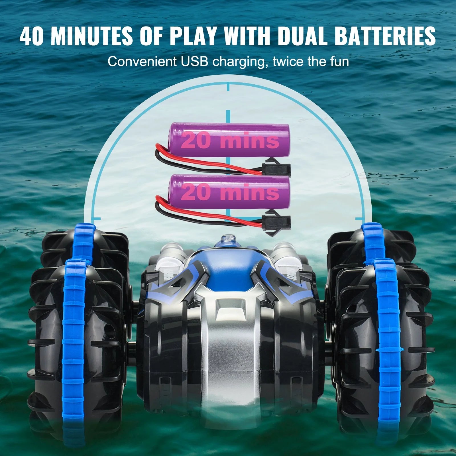 Amphibious Remote Control Car Boat | 2.4GHz 4WD RC Boat for Kids & Adults (Blue)