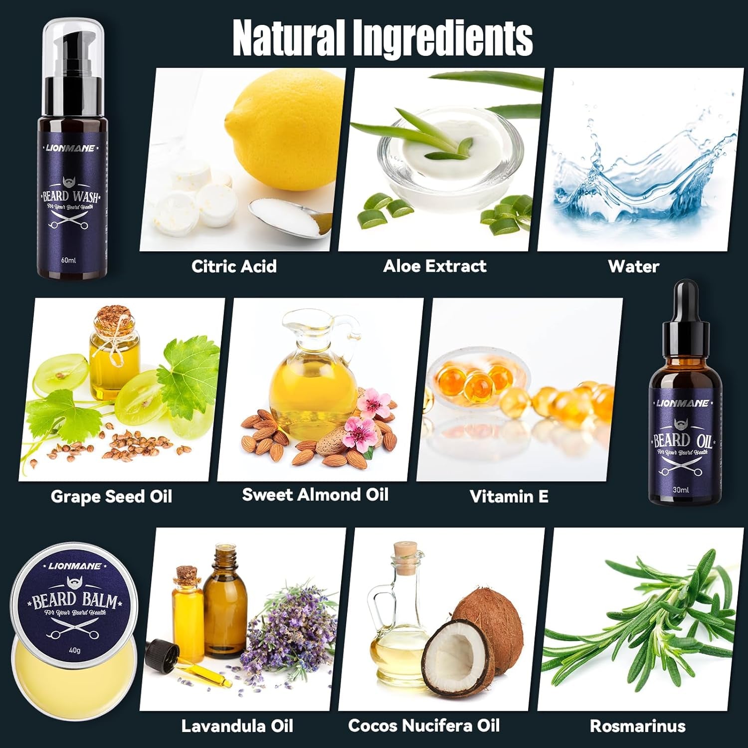 Beard Care Gift Kit for Men | Balm, Wash, Oil, Brush & Scissors for Grooming