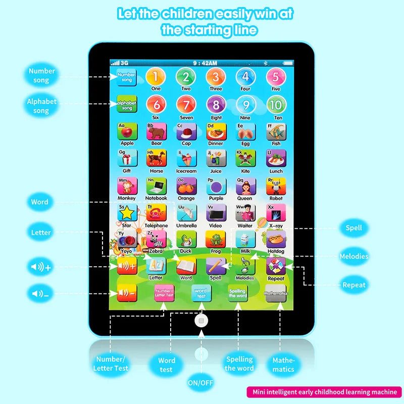 2023 Educational Learning Toys for Toddlers | Ages 2-7 Years Old