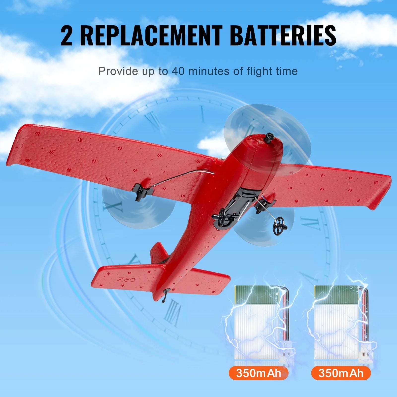 RC Airplane Toy | EPP Foam Remote Control Plane with 2 Batteries