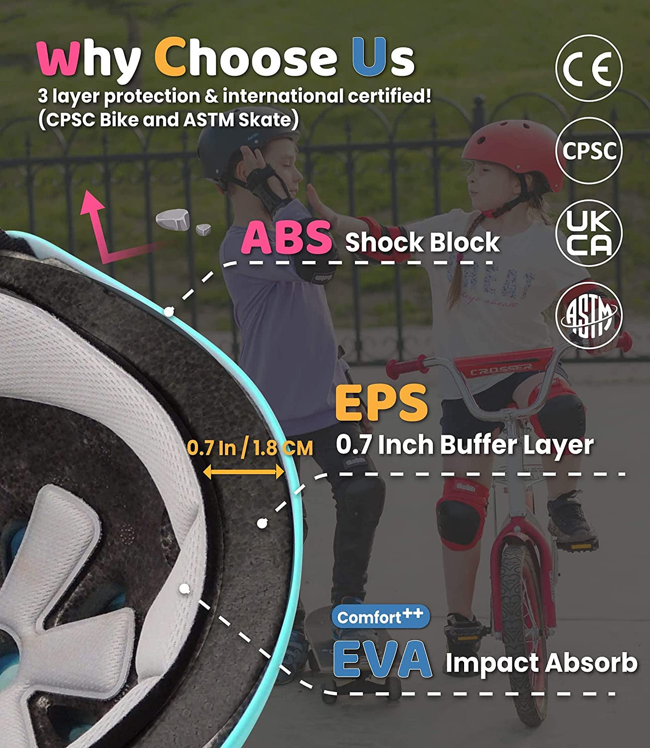 Bike Helmet with DIY Stickers | CPSC & CE Certified for Toddlers - Skateboard, Scooter, Bicycle